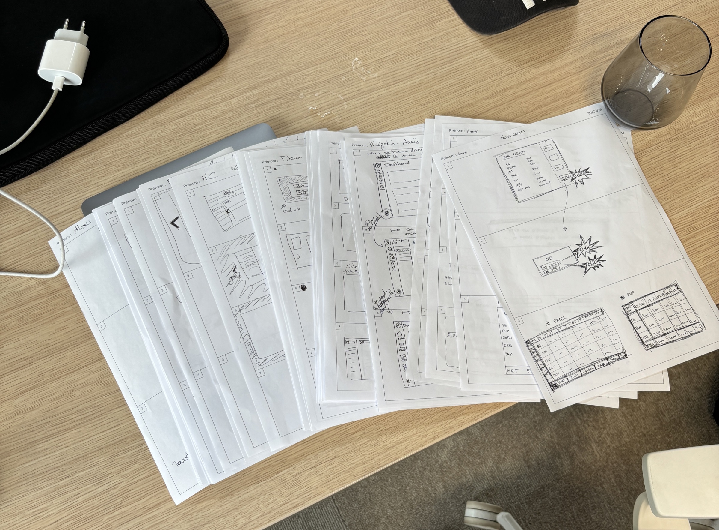 Crazy 8s et solution sketches imprimés, un exemplaire par participant